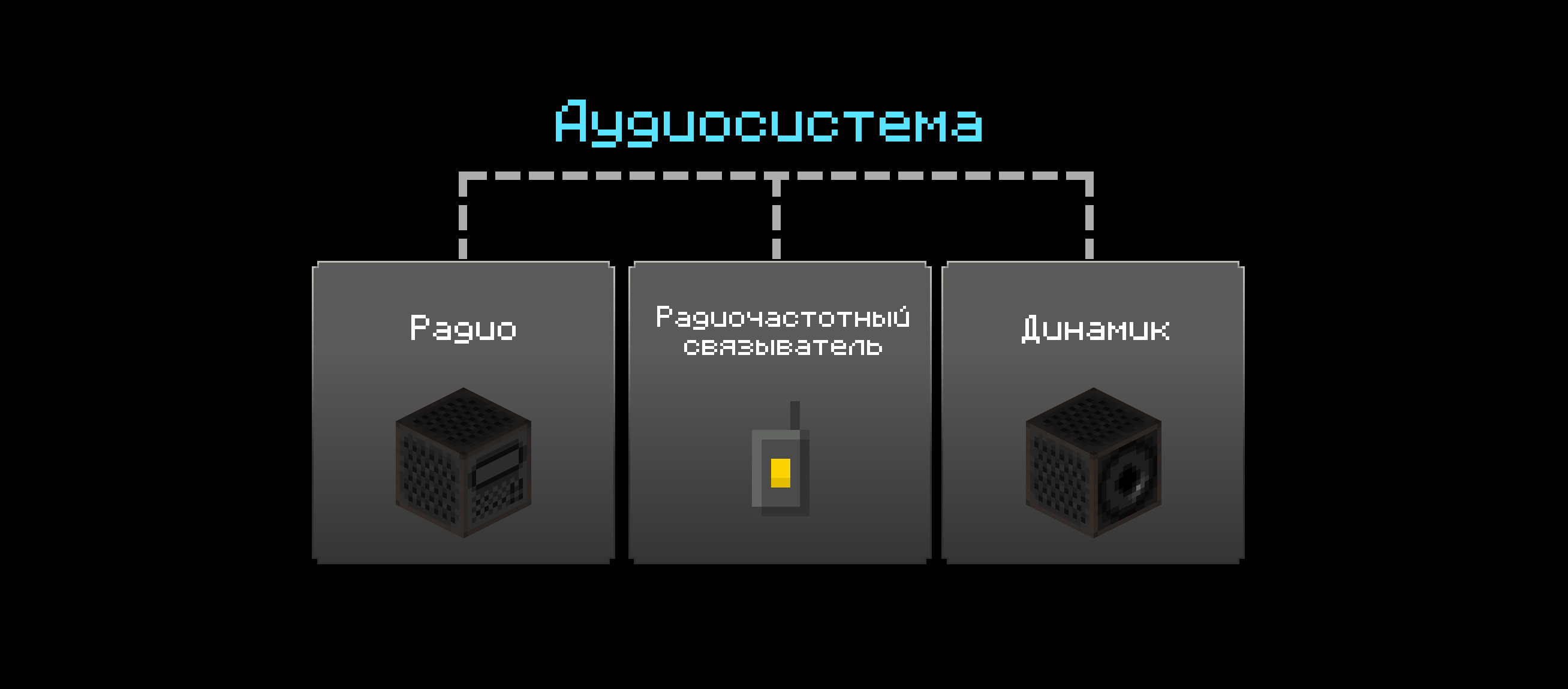 audiosystem_demo.png